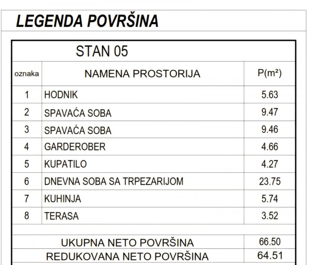Uskoro useljivo! Slobodan 2.5 stan na II spratu u novoj kvalitetnoj zgradi na Paliluli